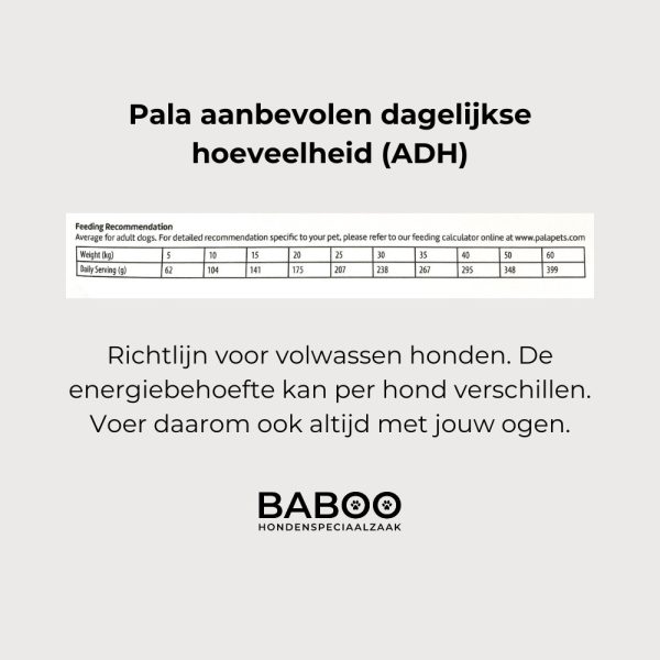 Pala aanbevolen dagelijkse hoeveelheid ADH