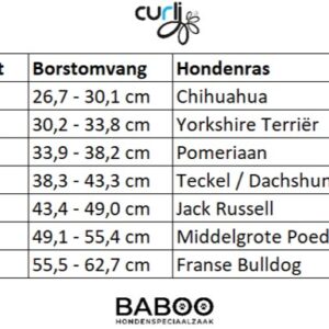 Curli Tuigje Air-Mesh Zwart