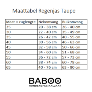 maattabel regenjas hond