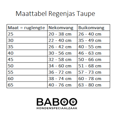 maattabel regenjas hond